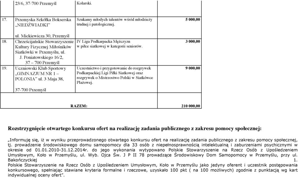 IV Liga Podkarpacka Mężczyzn w piłce siatkowej w kategorii seniorów.