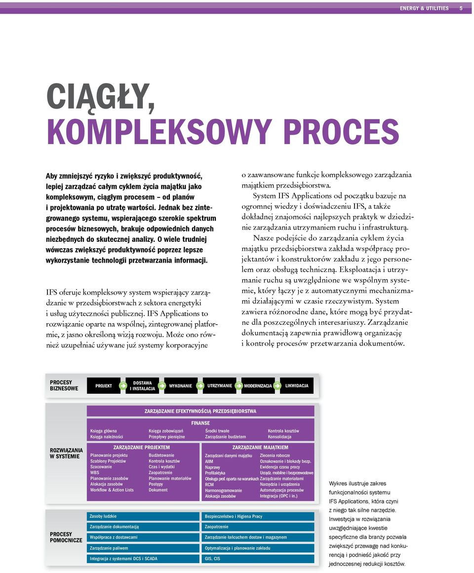 O wiele trudniej wówczas zwiększyć produktywność poprzez lepsze wykorzystanie technologii przetwarzania informacji.