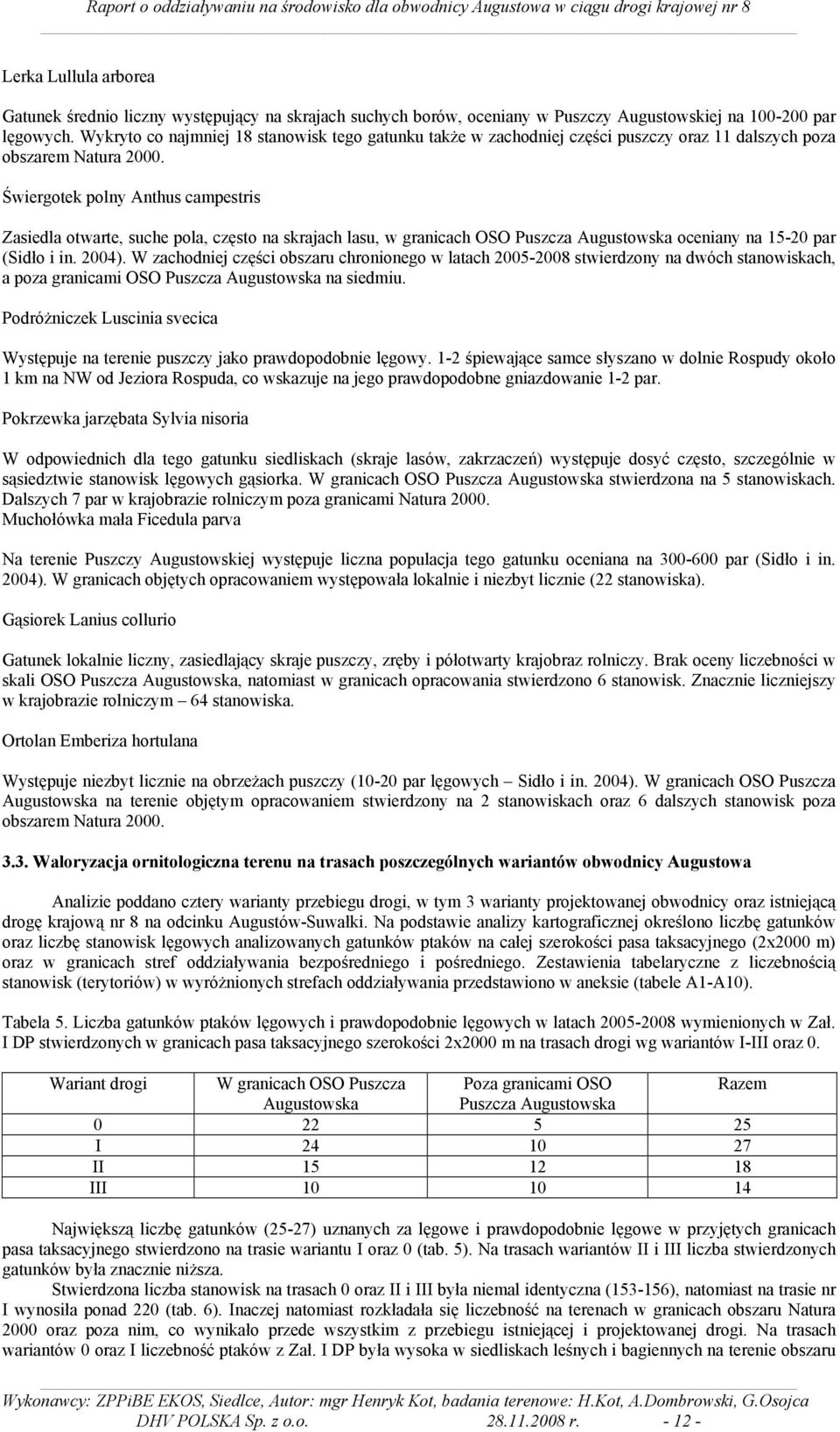 Świergotek polny Anthus campestris Zasiedla otwarte, suche pola, często na skrajach lasu, w granicach OSO Puszcza Augustowska oceniany na 15-20 par (Sidło i in. 2004).