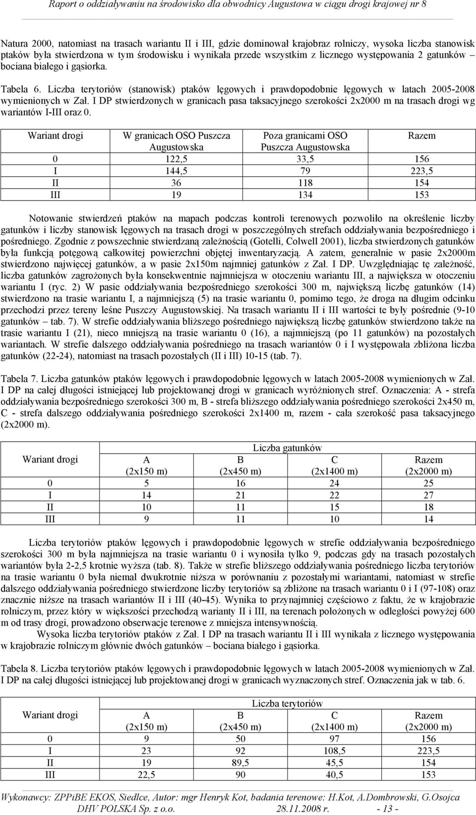 I DP stwierdzonych w granicach pasa taksacyjnego szerokości 2x2000 m na trasach drogi wg wariantów I-III oraz 0.