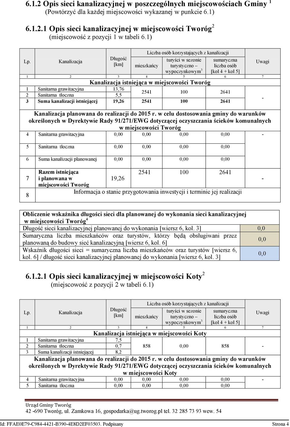 Kanalizacja Długość [km] mieszkańcy Liczba osób korzystających z kanalizacji turyści w sezonie turystyczno wypoczynkowym 3 sumaryczna liczba osób [kol 4 + kol 5] 1 2 3 4 5 6 7 Kanalizacja istniejąca