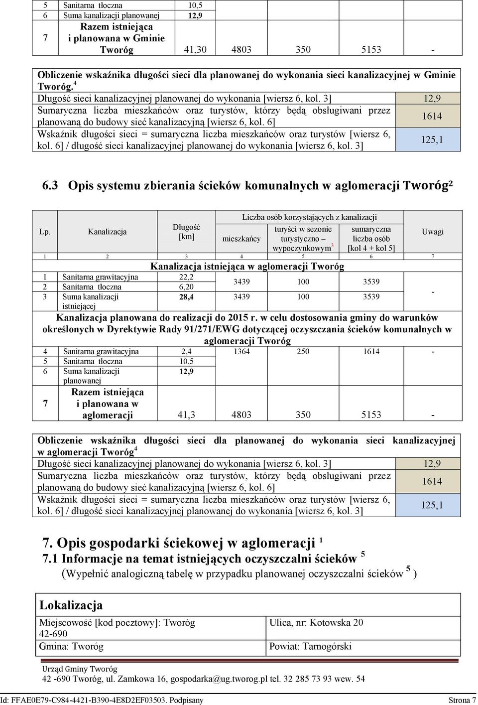 3] 12,9 Sumaryczna liczba mieszkańców oraz turystów, którzy będą obsługiwani przez 1614 planowaną do budowy sieć kanalizacyjną [wiersz 6, kol.