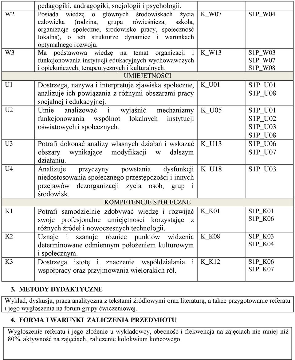 optymalnego rozwoju. W3 Ma podstawową wiedzę na temat organizacji i funkcjonowania instytucji edukacyjnych wychowawczych i opiekuńczych, terapeutycznych i kulturalnych.