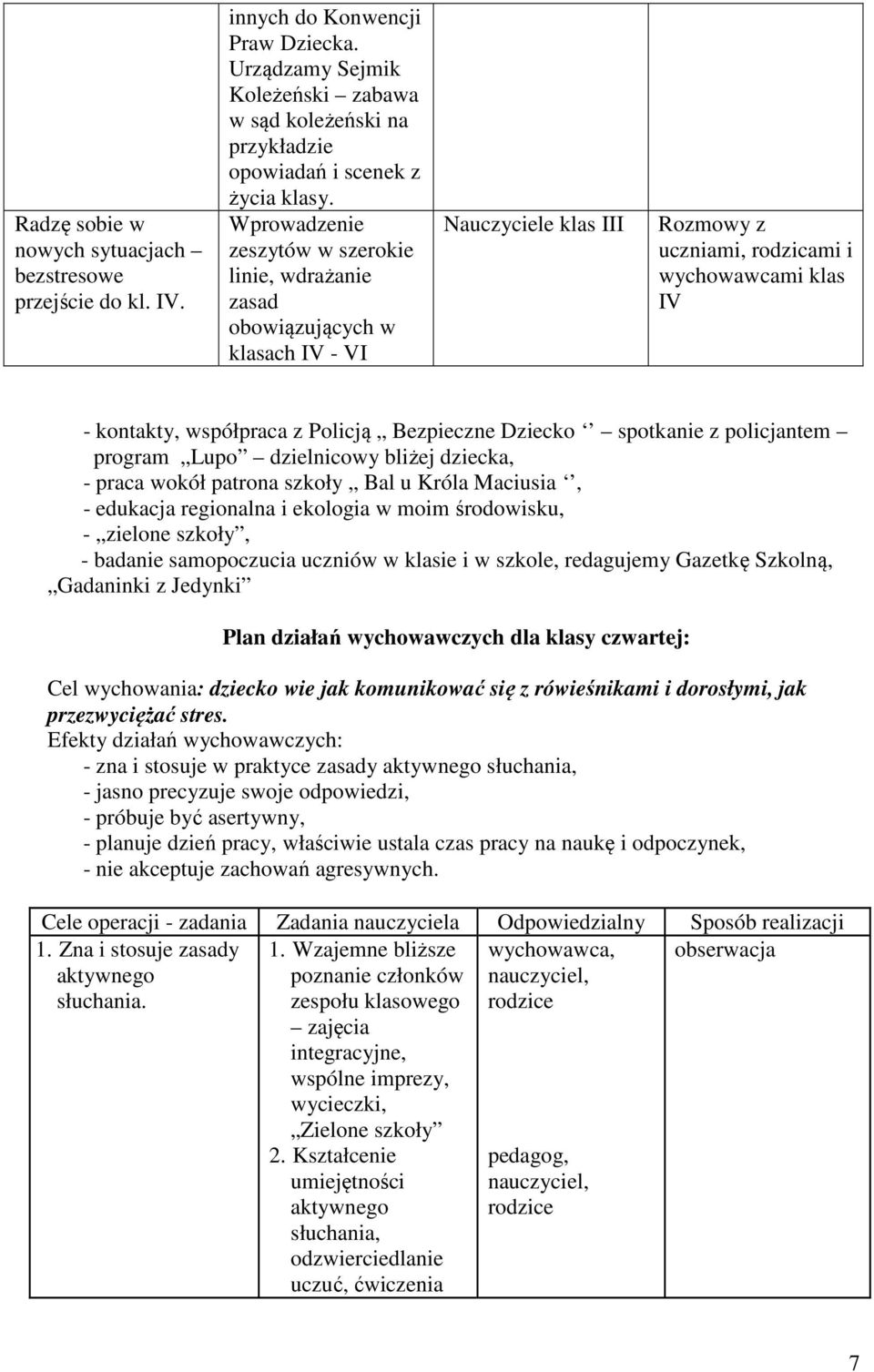 Bezpieczne Dziecko spotkanie z policjantem program Lupo dzielnicowy bliżej dziecka, - praca wokół patrona szkoły Bal u Króla Maciusia, - edukacja regionalna i ekologia w moim środowisku, - zielone