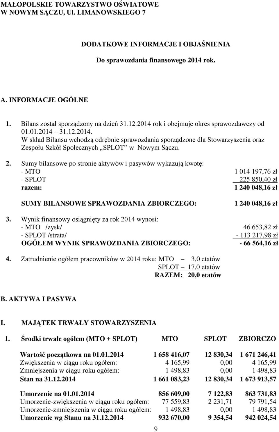 2. Sumy bilansowe po stronie aktywów i pasywów wykazują kwotę: - MTO 1 014 197,76 zł - SPLOT 225 850,40 zł razem: 1 240 048,16 zł SUMY BILANSOWE SPRAWOZDANIA ZBIORCZEGO: 1 240 048,16 zł 3.