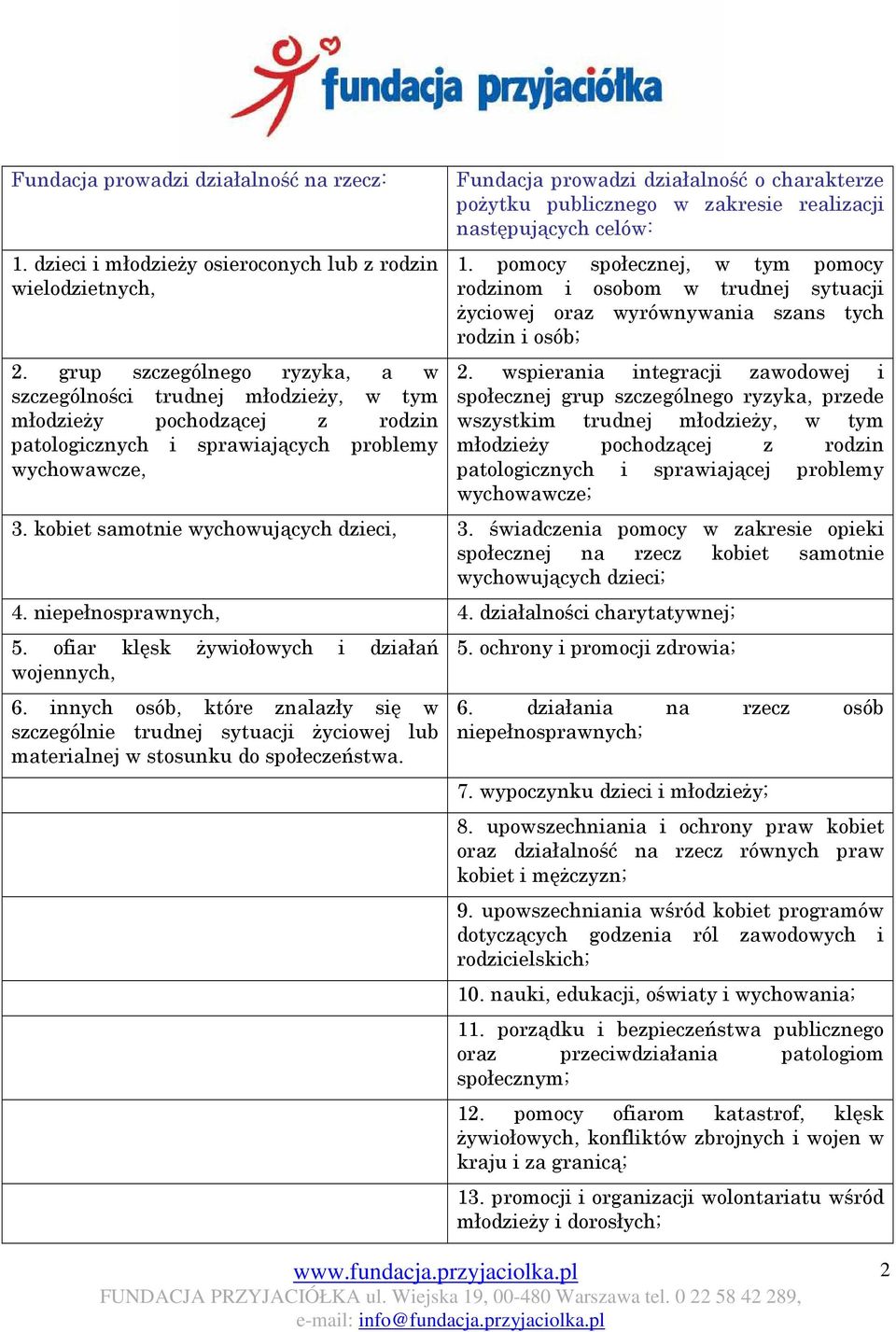 poŝytku publicznego w zakresie realizacji następujących celów: 1. pomocy społecznej, w tym pomocy rodzinom i osobom w trudnej sytuacji Ŝyciowej oraz wyrównywania szans tych rodzin i osób; 2.