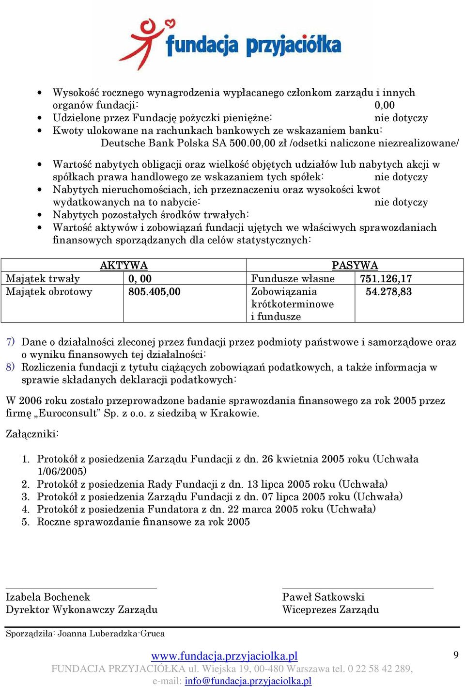 00,00 zł /odsetki naliczone niezrealizowane/ Wartość nabytych obligacji oraz wielkość objętych udziałów lub nabytych akcji w spółkach prawa handlowego ze wskazaniem tych spółek: nie dotyczy Nabytych