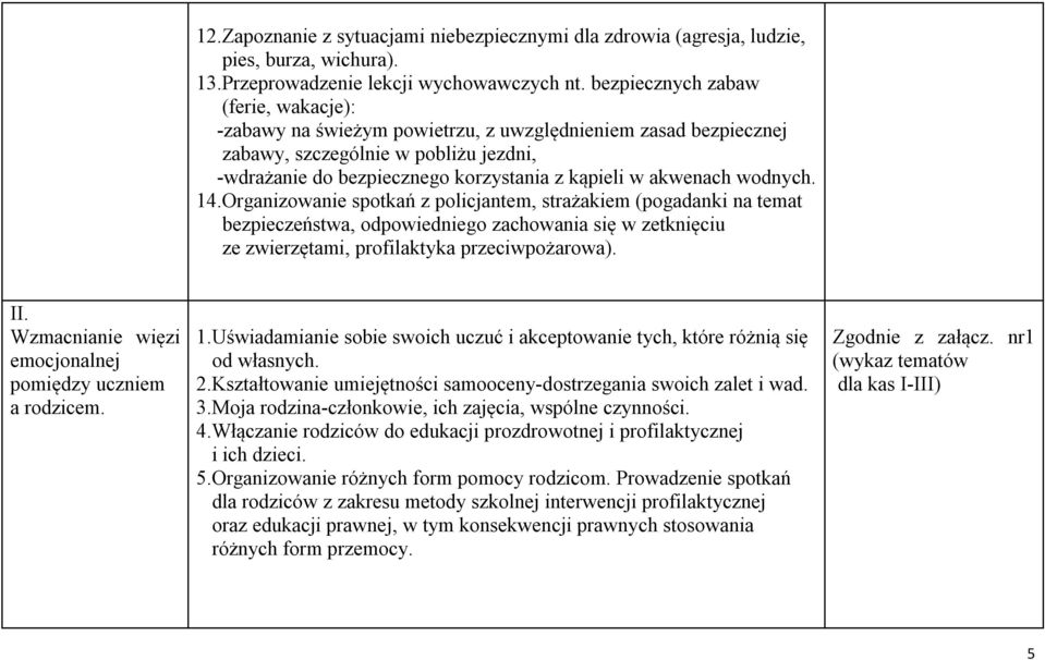 wodnych. 14.Organizowanie spotkań z policjantem, strażakiem (pogadanki na temat bezpieczeństwa, odpowiedniego zachowania się w zetknięciu ze zwierzętami, profilaktyka przeciwpożarowa). II.