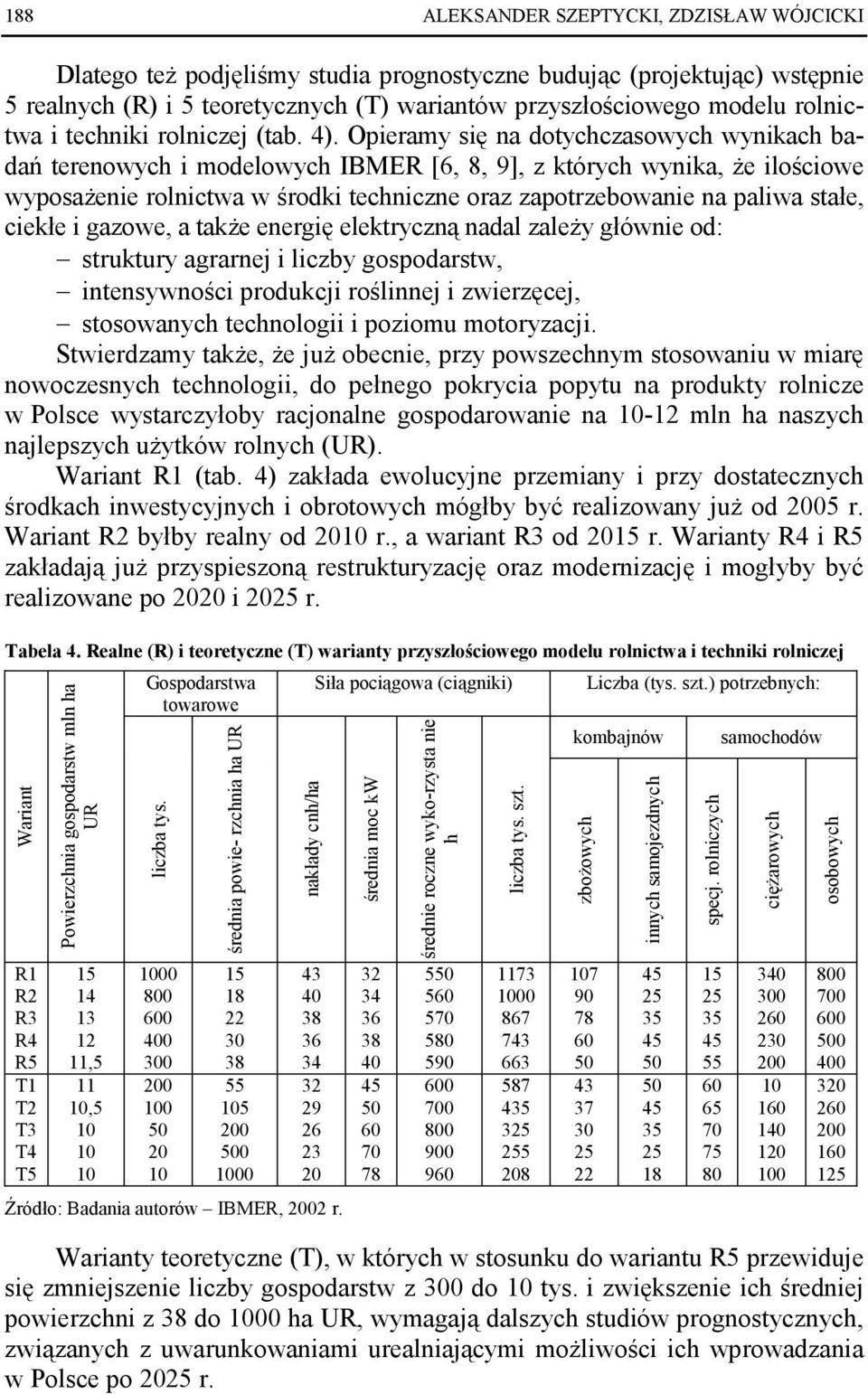 Opieramy się na dotychczasowych wynikach badań terenowych i modelowych IBMER [6, 8, 9], z których wynika, Ŝe ilościowe wyposaŝenie rolnictwa w środki techniczne oraz zapotrzebowanie na paliwa stałe,