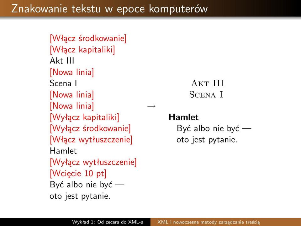 kapitaliki] Hamlet [Wyłącz środkowanie] Być albo nie być [Włącz wytłuszczenie] oto