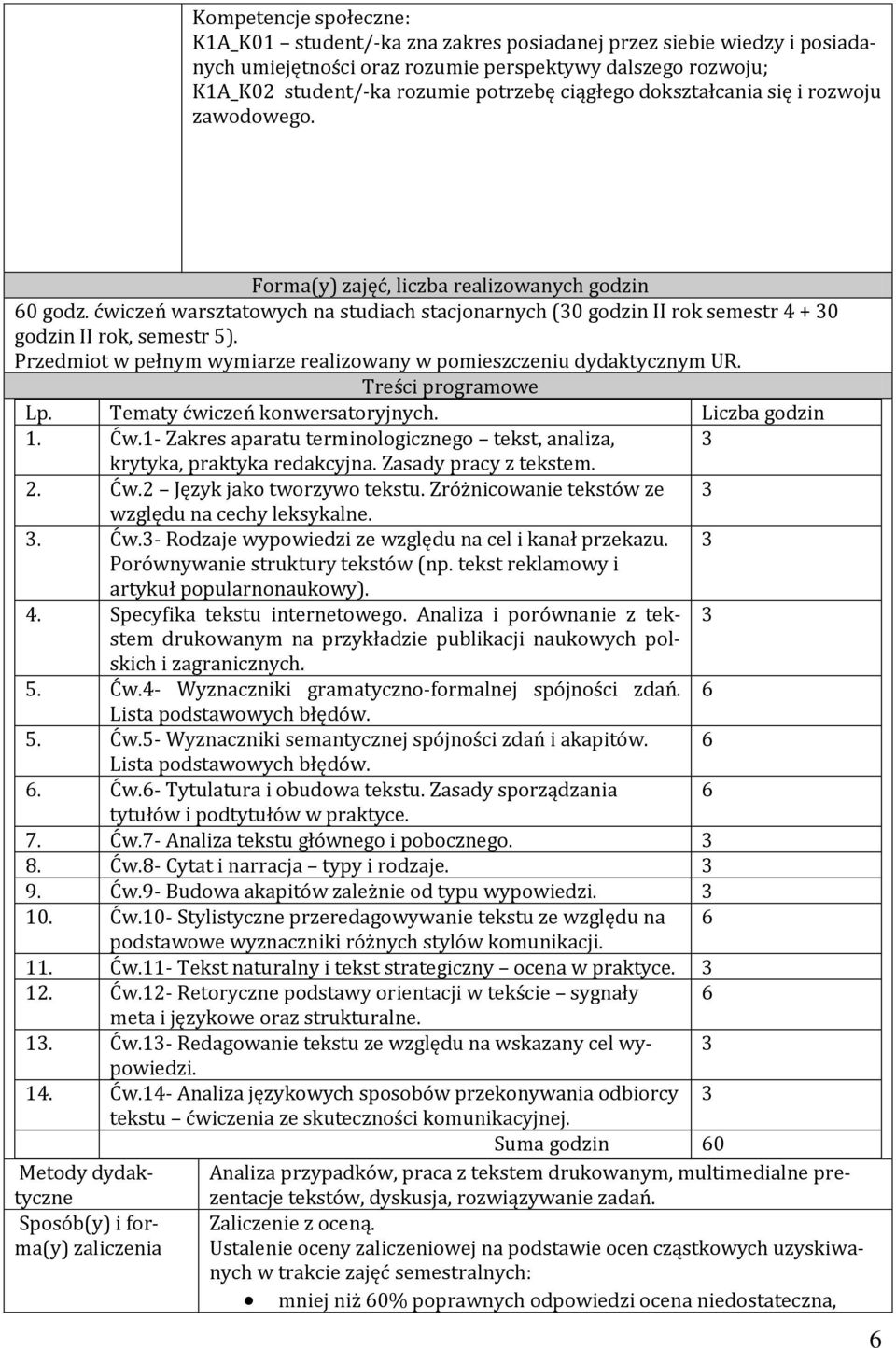 ćwiczeń warsztatowych na studiach stacjonarnych (30 godzin II rok semestr 4 + 30 godzin II rok, semestr 5). Przedmiot w pełnym wymiarze realizowany w pomieszczeniu dydaktycznym UR.