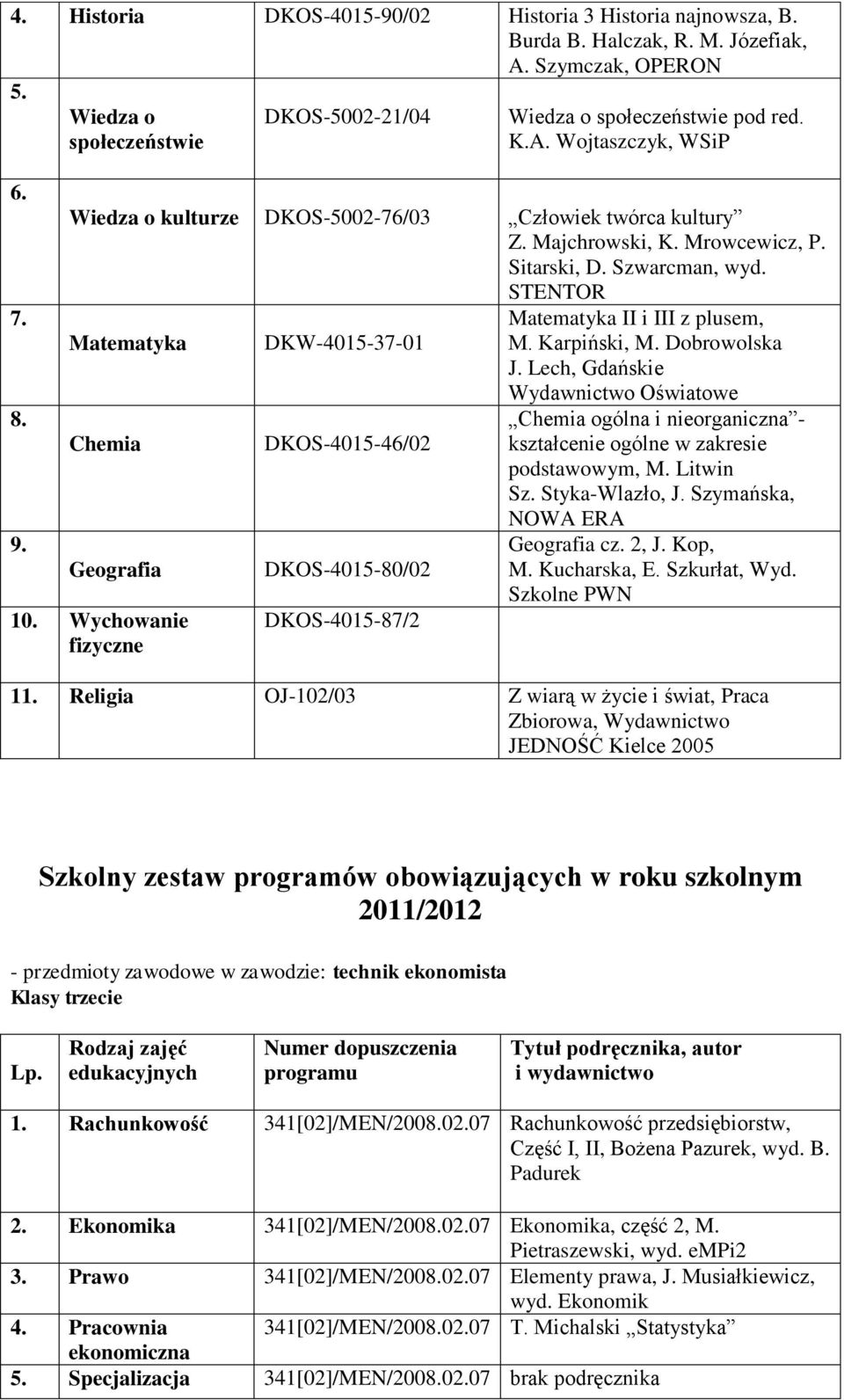 Szwarcman, wyd. STENTOR Matematyka II i III z plusem, Matematyka DKW-4015-37-01 M. Karpiński, M. Dobrowolska J.