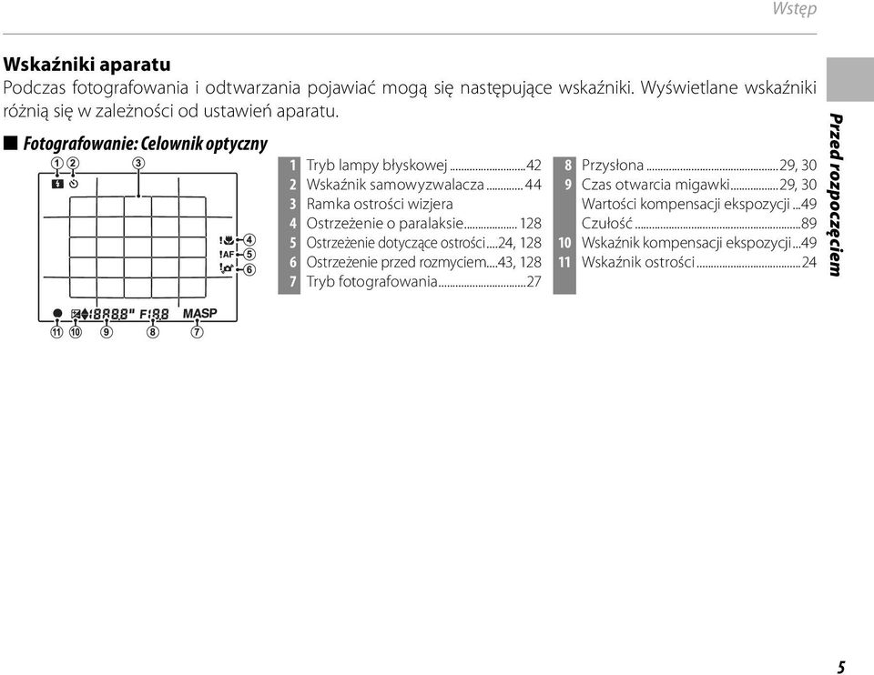 .. 44 3 Ramka ostrości wizjera 4 Ostrzeżenie o paralaksie... 28 5 Ostrzeżenie dotyczące ostrości...24, 28 6 Ostrzeżenie przed rozmyciem.