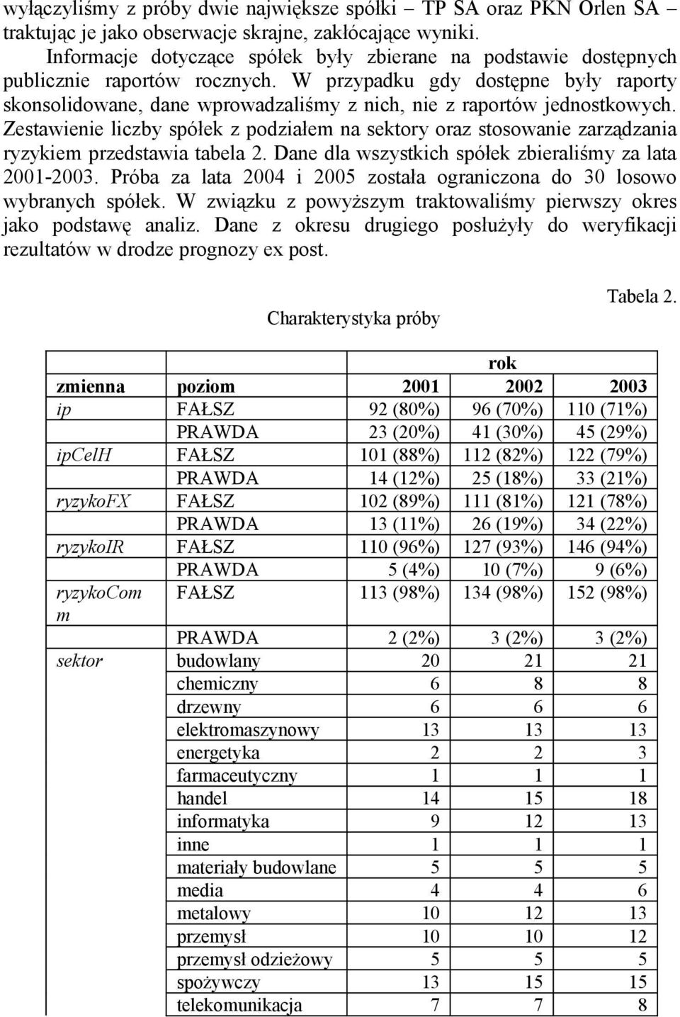 W przypadku gdy dostępne były raporty skonsolidowane, dane wprowadzaliśmy z nich, nie z raportów jednostkowych.