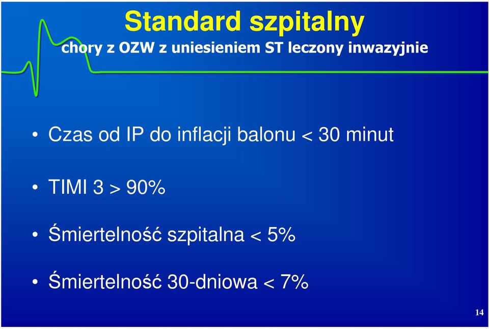 balonu < 30 minut TIMI 3 > 90% Śmiertelność