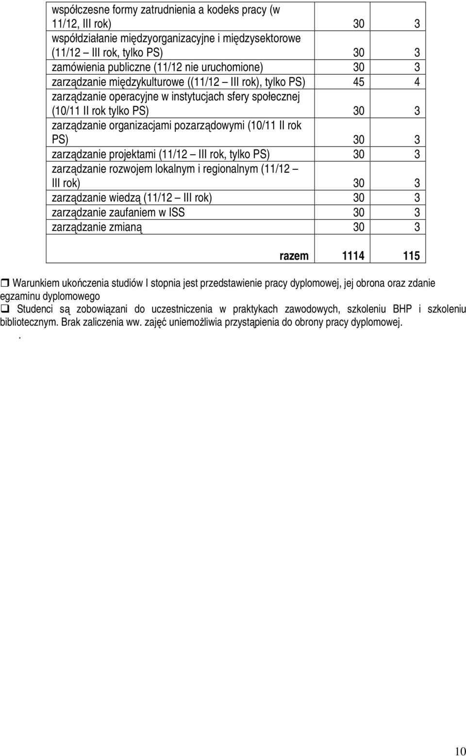 rok PS) 30 3 zarządzanie projektami (11/12 III rok, tylko PS) 30 3 zarządzanie rozwojem lokalnym i regionalnym (11/12 III rok) 30 3 zarządzanie wiedzą (11/12 III rok) 30 3 zarządzanie zaufaniem w ISS