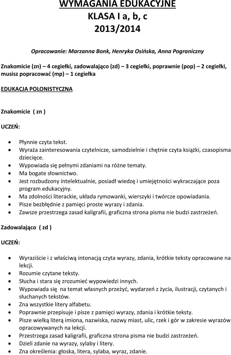 Wypowiada się pełnymi zdaniami na różne tematy. Ma bogate słownictwo. Jest rozbudzony intelektualnie, posiadł wiedzę i umiejętności wykraczające poza program edukacyjny.