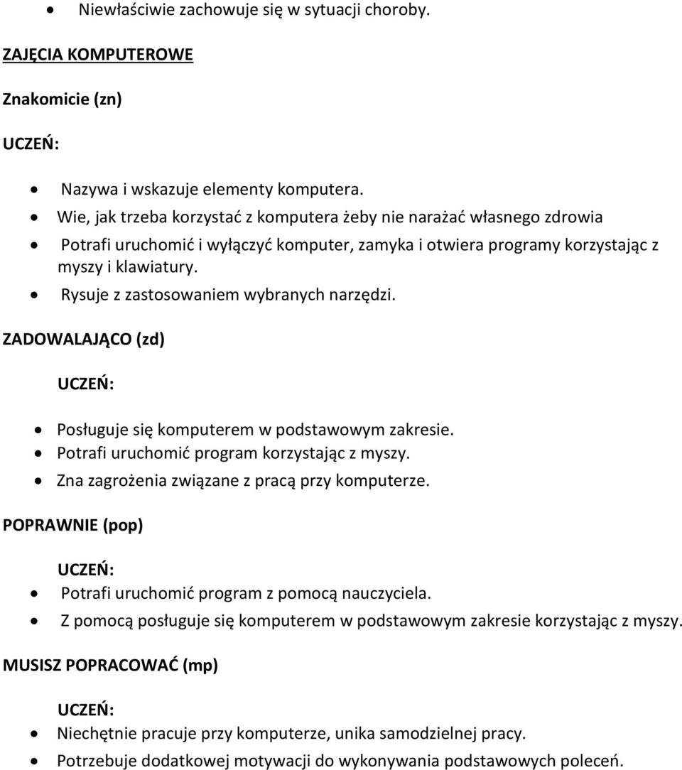 Rysuje z zastosowaniem wybranych narzędzi. ZADOWALAJĄCO (zd) Posługuje się komputerem w podstawowym zakresie. Potrafi uruchomić program korzystając z myszy.