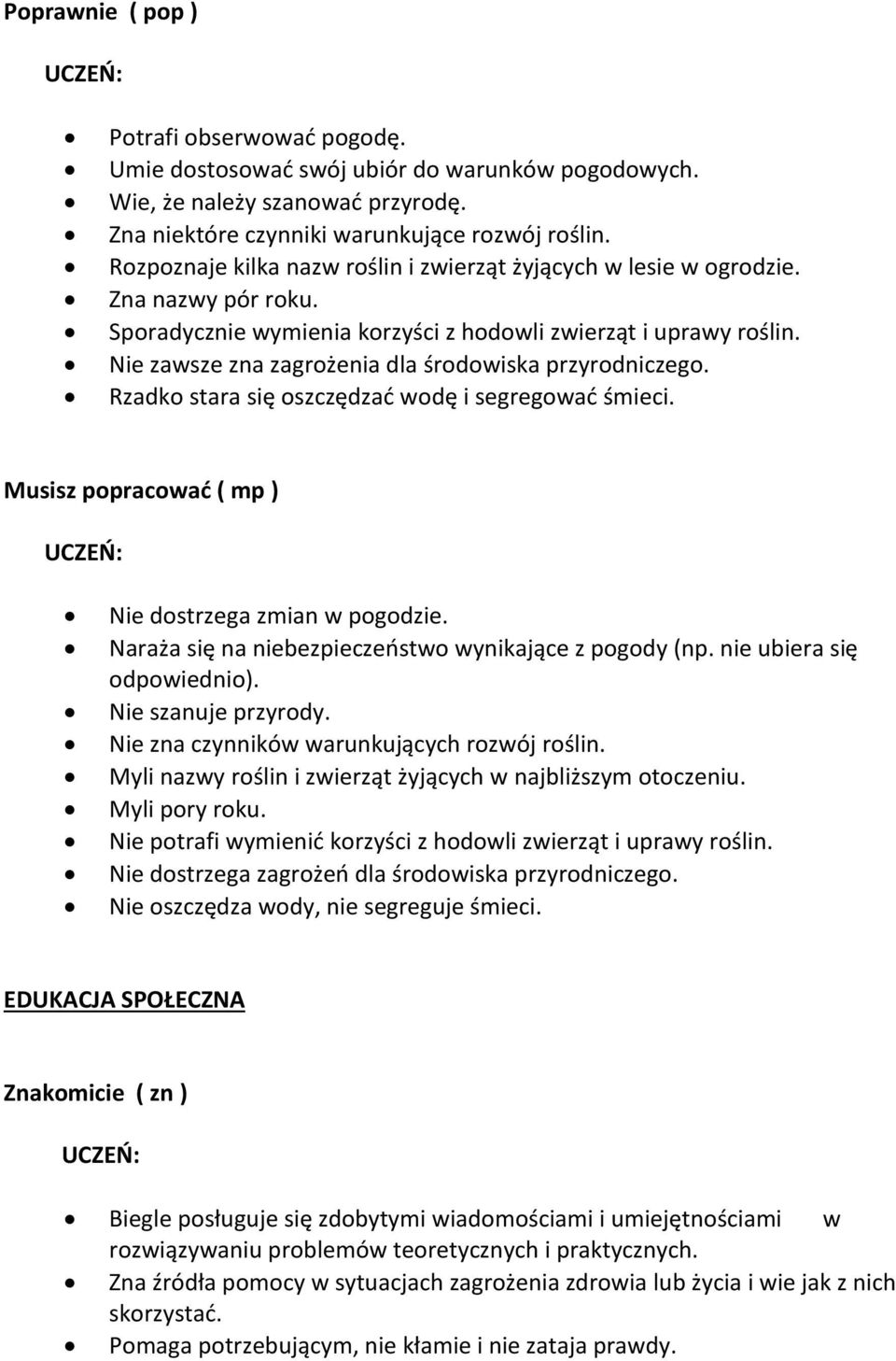 Nie zawsze zna zagrożenia dla środowiska przyrodniczego. Rzadko stara się oszczędzać wodę i segregować śmieci. Nie dostrzega zmian w pogodzie. Naraża się na niebezpieczeństwo wynikające z pogody (np.