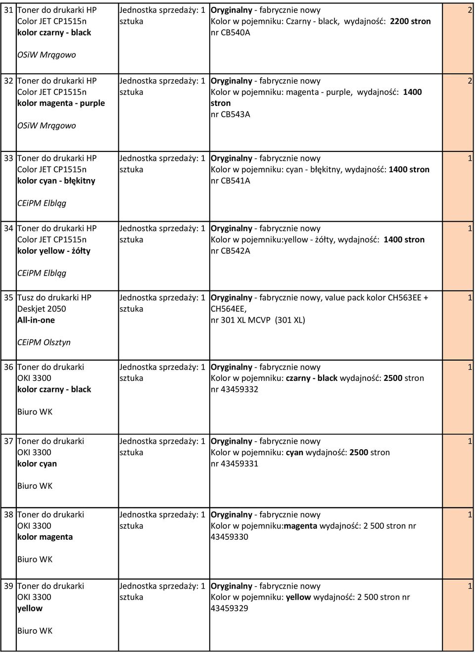 Toner do drukarki HP Jednostka sprzedaży: Oryginalny - fabrycznie nowy Color JET CP55n Kolor w pojemniku: cyan - błękitny, wydajność: 400 stron kolor cyan - błękitny nr CB54A CEiPM Elbląg 34 Toner do