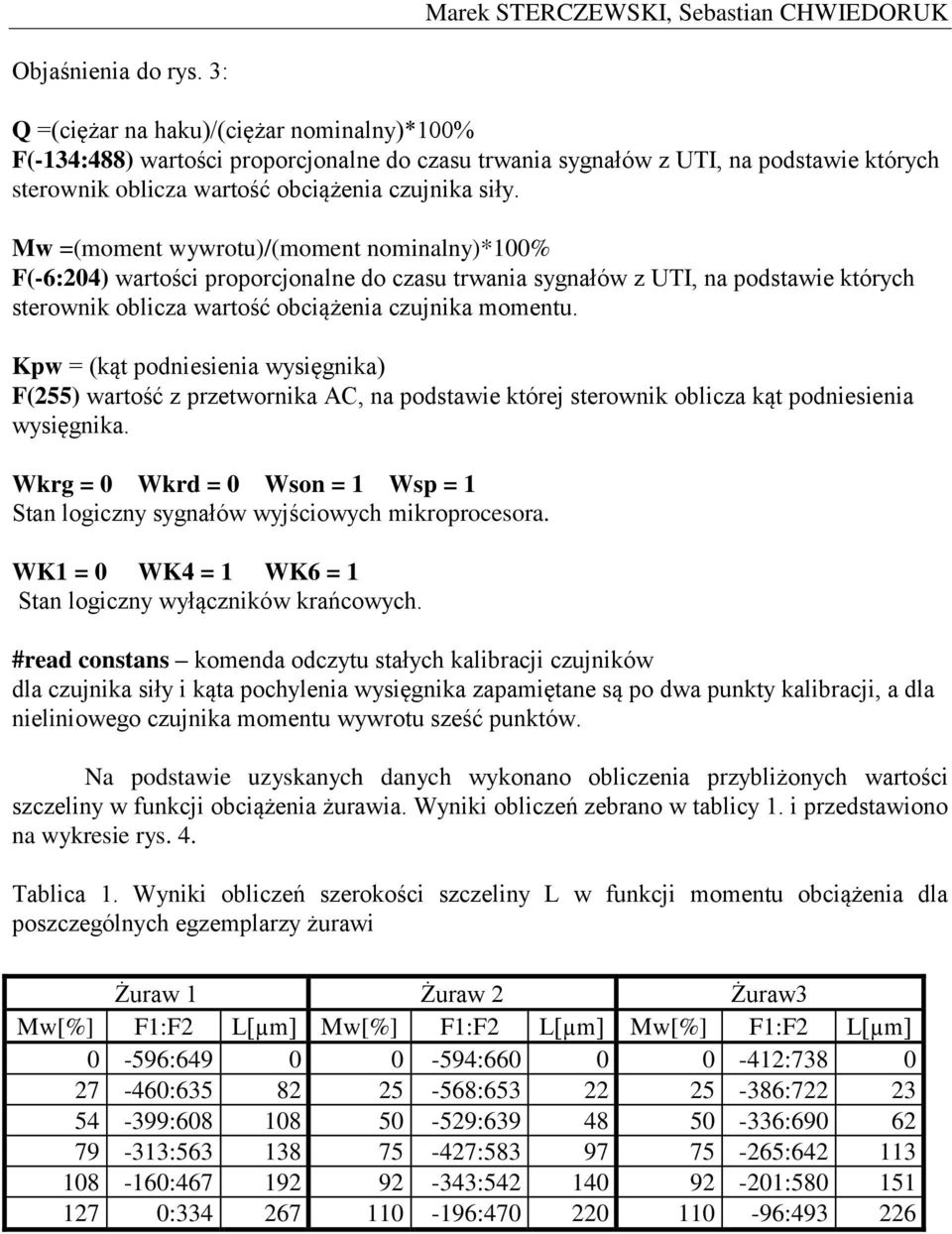 Mw =(moment wywrotu)/(moment nominalny)*100% F(-6:204) wartości proporcjonalne do czasu trwania sygnałów z UTI, na podstawie których sterownik oblicza wartość obciążenia czujnika momentu.