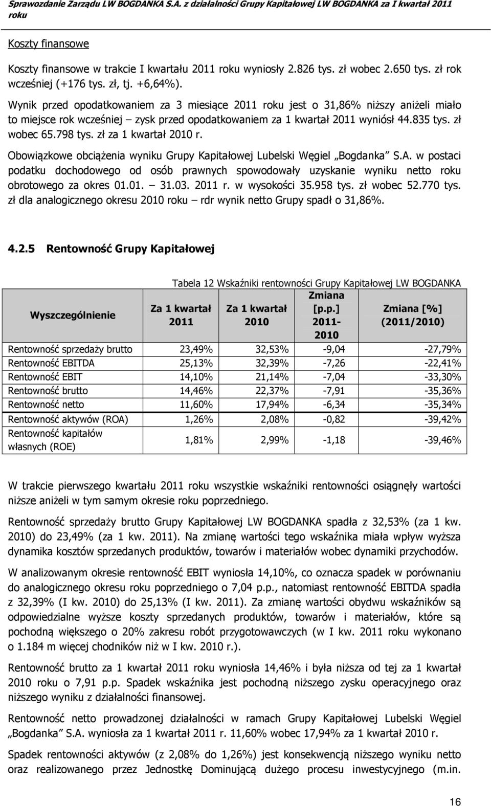 zł za 1 kwartał 2010 r. Obowiązkowe obciążenia wyniku Grupy Kapitałowej Lubelski Węgiel Bogdanka S.A.