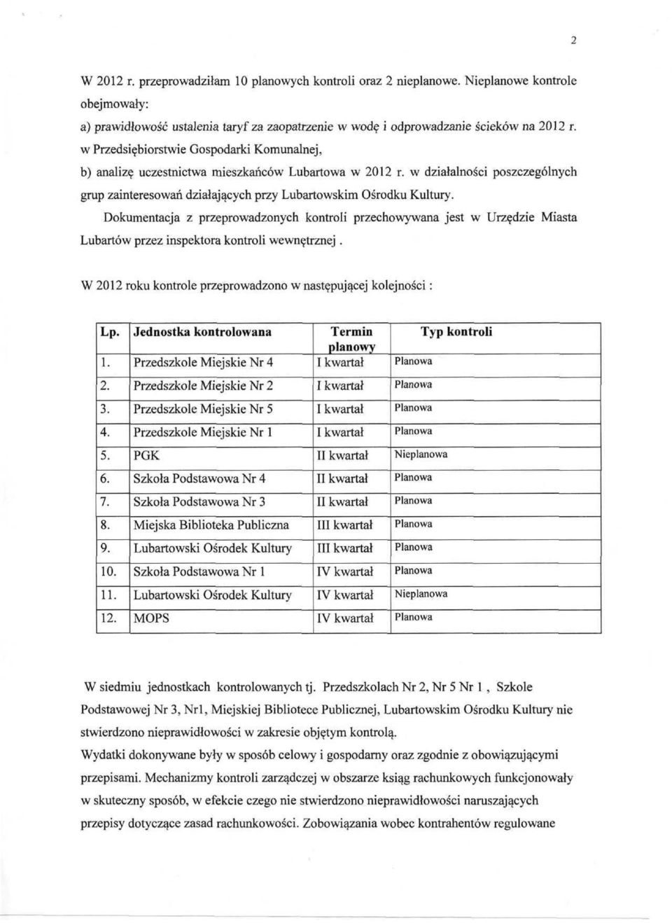 Dokumentacja z przeprowadzonych kontroli przechowywana jest w Urzędzie Miasta Lubartów przez inspektora kontroli wewnętrznej. W 2012 roku kontrole przeprowadzono w następującej kolejności: Lp. 1.