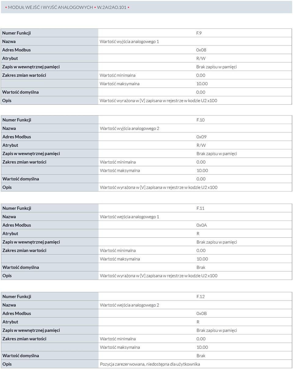 00 Wartość domyślna 0.00 Wartość wyrażona w [V] zapisana w rejestrze w kodzie U2 x100 Numer Funkcji F.11 Wartość wejścia analogowego 1 0x0A R Zakres zmian wartości Wartość minimalna 0.
