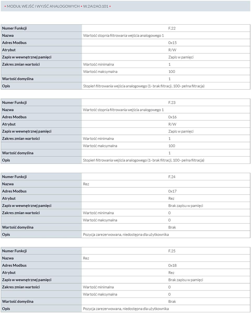 filtracji, 100- pełna filtracja) 23 Wartość stopnia filtrowania wejścia analogowego 1 0x16 Zakres zmian wartości Wartość minimalna 1 Wartość maksymalna 100 Wartość domyślna 1 Stopień filtrowania