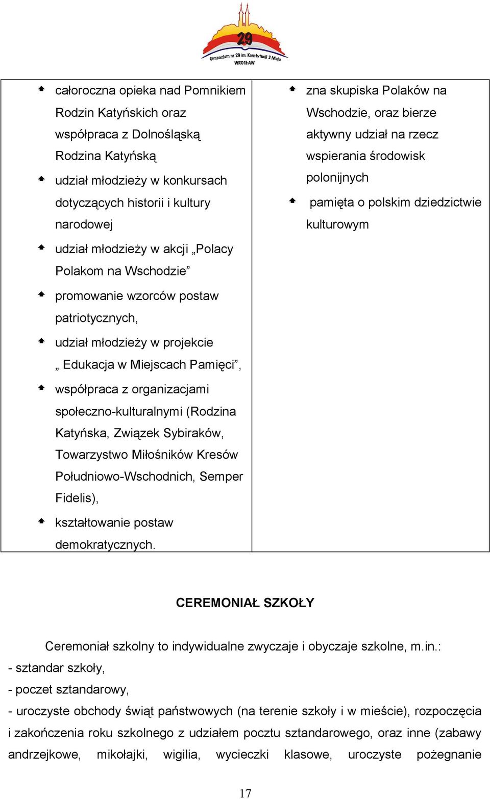 postaw patriotycznych, udział młodzieży w projekcie Edukacja w Miejscach Pamięci, współpraca z organizacjami społeczno-kulturalnymi (Rodzina Katyńska, Związek Sybiraków, Towarzystwo Miłośników Kresów