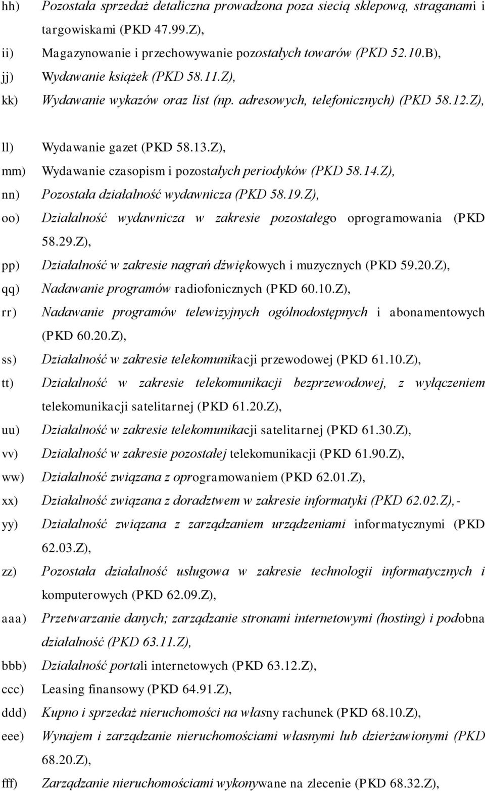 Z), mm) Wydawanie czasopism i pozostałych periodyków (PKD 58.14.Z), nn) Pozostała działalność wydawnicza (PKD 58.19.Z), oo) Działalność wydawnicza w zakresie pozostałego oprogramowania (PKD 58.29.