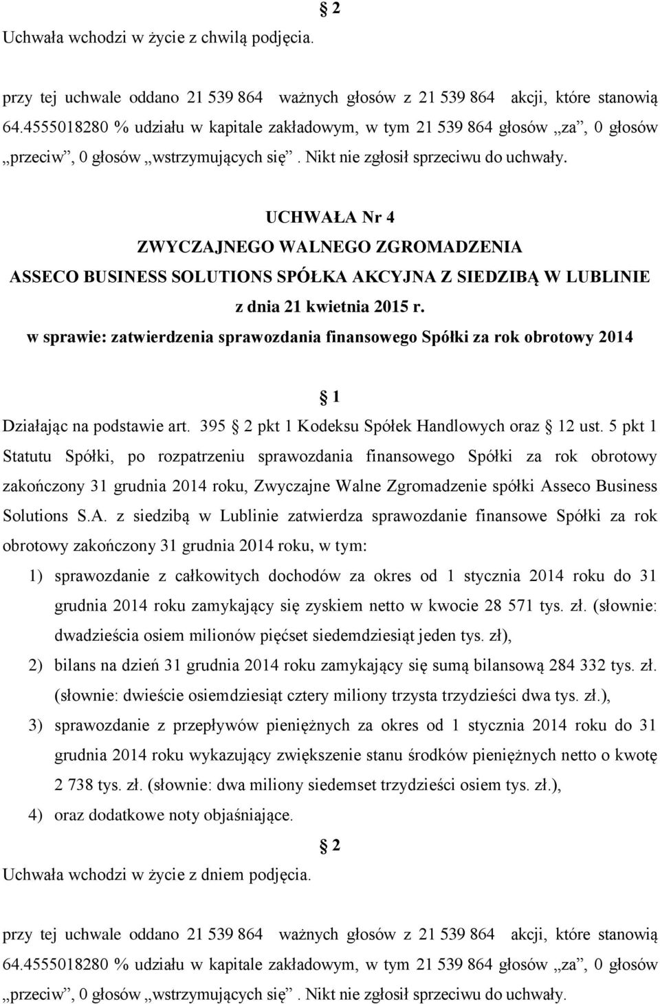 5 pkt 1 Statutu Spółki, po rozpatrzeniu sprawozdania finansowego Spółki za rok obrotowy zakończony 31 grudnia 2014 roku, Zwyczajne Walne Zgromadzenie spółki As