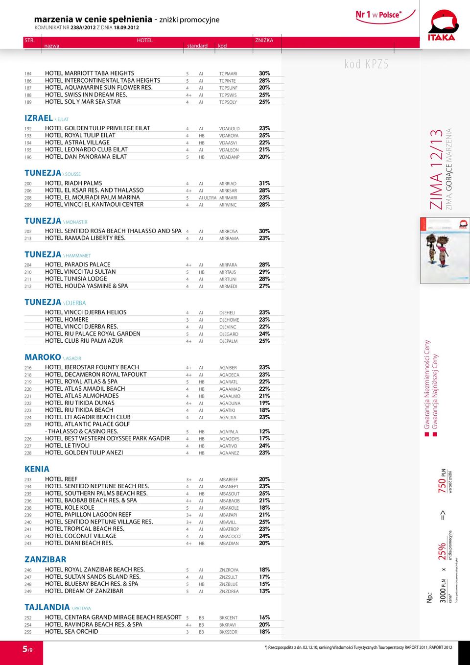 4+ AI TCPSWIS 25% 189 Hotel Sol Y Mar Sea Star 4 AI TCPSOLY 25% Izrael \ Ejlat 192 Hotel Golden Tulip Privilege Eilat 4 AI VDAGOLD 23% 193 Hotel Royal Tulip Eilat 4 HB VDAROYA 25% 194 Hotel Astral