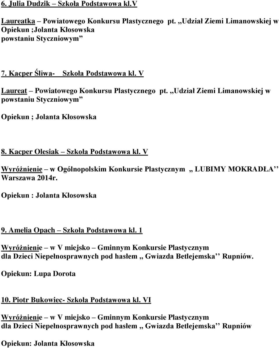 Kacper Olesiak Szkoła Podstawowa kl. V Wyróżnienie w Ogólnopolskim Konkursie Plastycznym,, LUBIMY MOKRADŁA Warszawa 2014r. Opiekun : Jolanta Kłosowska 9. Amelia Opach Szkoła Podstawowa kl.