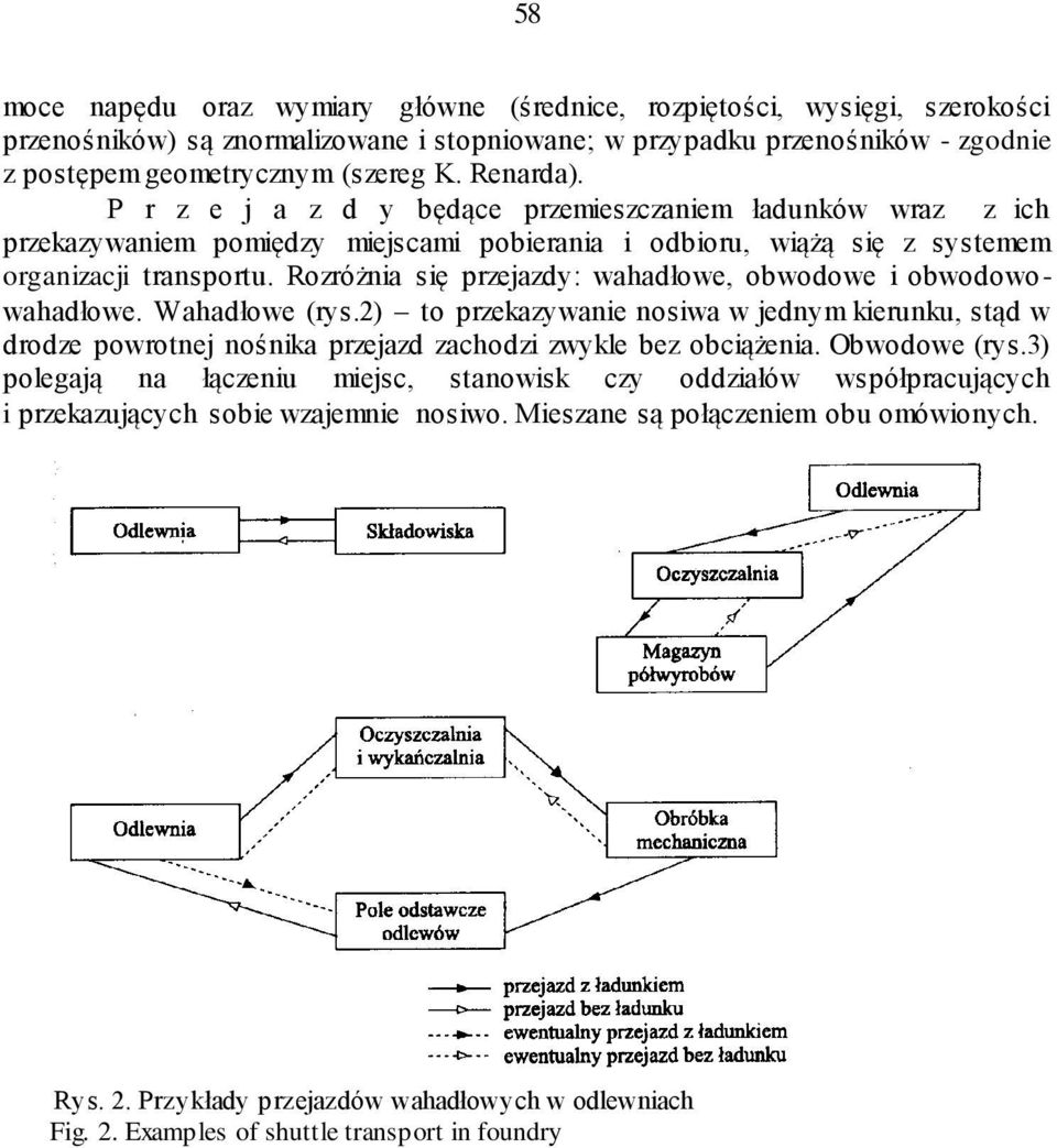 Rozróżnia się przejazdy: wahadłowe, obwodowe i obwodowowahadłowe. Wahadłowe (rys.2) to przekazywanie nosiwa w jednym kierunku, stąd w drodze powrotnej nośnika przejazd zachodzi zwykle bez obciążenia.