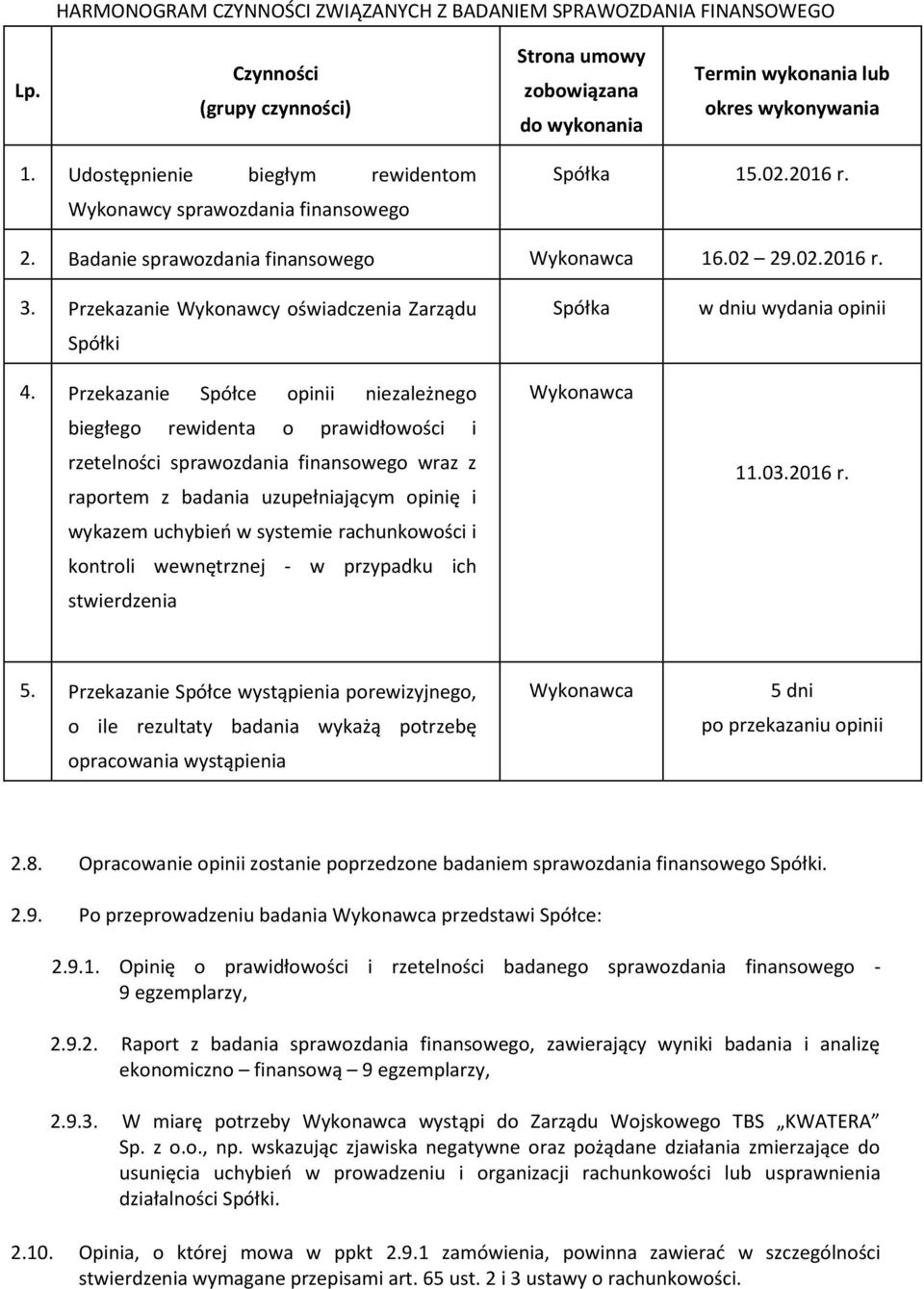 Przekazanie Wykonawcy oświadczenia Zarządu Spółki 4.