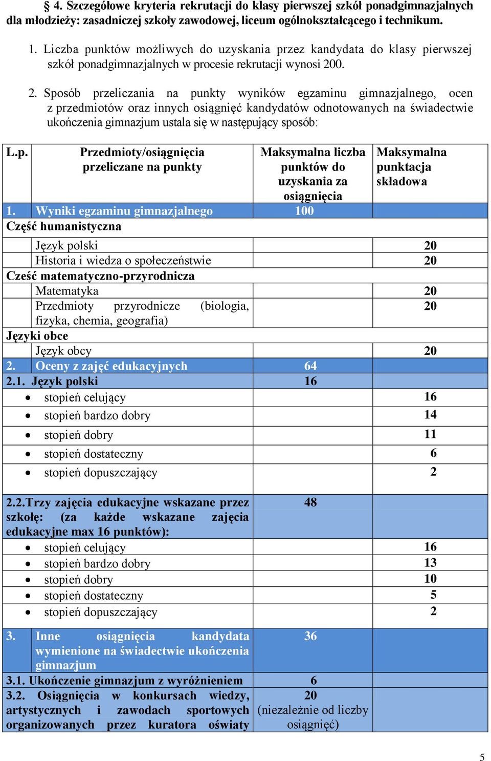 0. 2. Sposób przeliczania na punkty wyników egzaminu gimnazjalnego, ocen z przedmiotów oraz innych osiągnięć kandydatów odnotowanych na świadectwie ukończenia gimnazjum ustala się w następujący