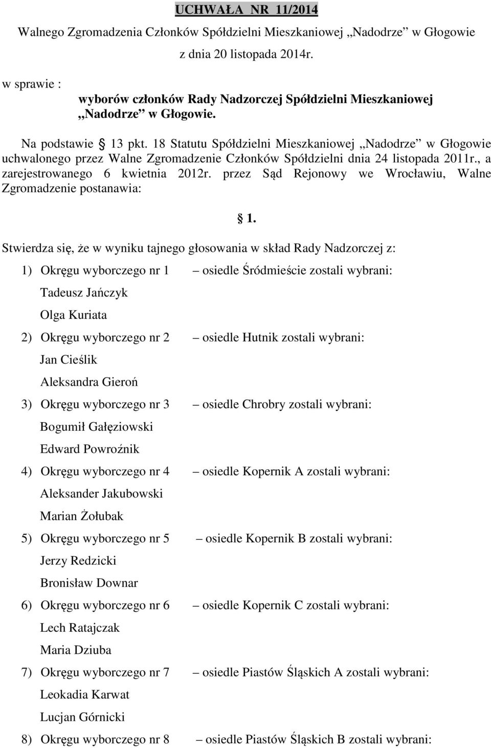 18 Statutu Spółdzielni Mieszkaniowej Nadodrze w Głogowie uchwalonego przez Walne Zgromadzenie Członków Spółdzielni dnia 24 listopada 2011r., a zarejestrowanego 6 kwietnia 2012r.