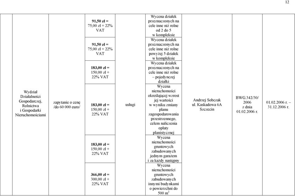 niż rolne pojedynczej działki określającej wzrost jej wartości w wyniku zmiany planu zagospodarowania przestrzennego, celem naliczenia opłaty planistycznej gruntowych