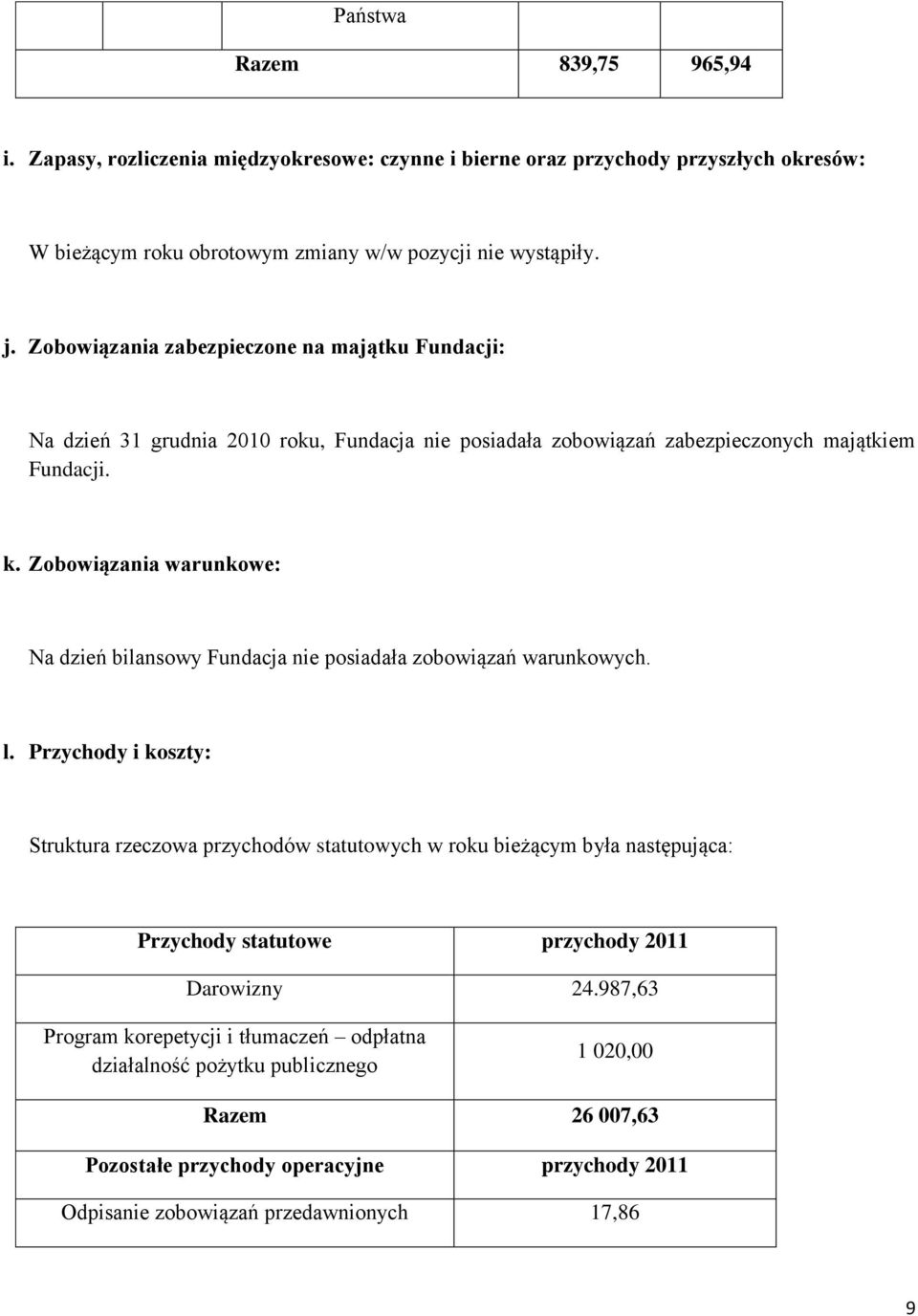 Zobowiązania warunkowe: Na dzień bilansowy Fundacja nie posiadała zobowiązań warunkowych. l.