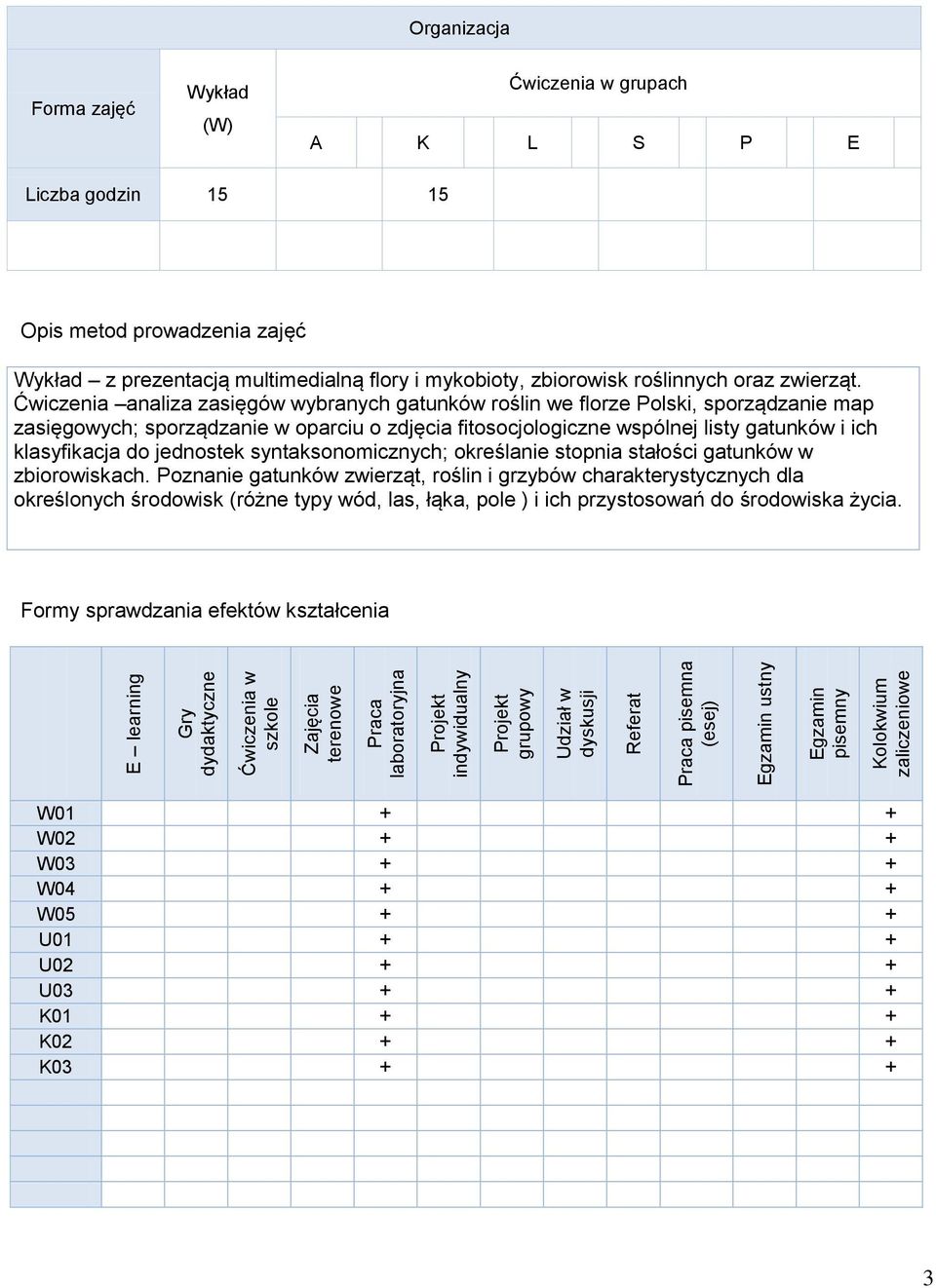 zbiorowisk roślinnych oraz zwierząt.