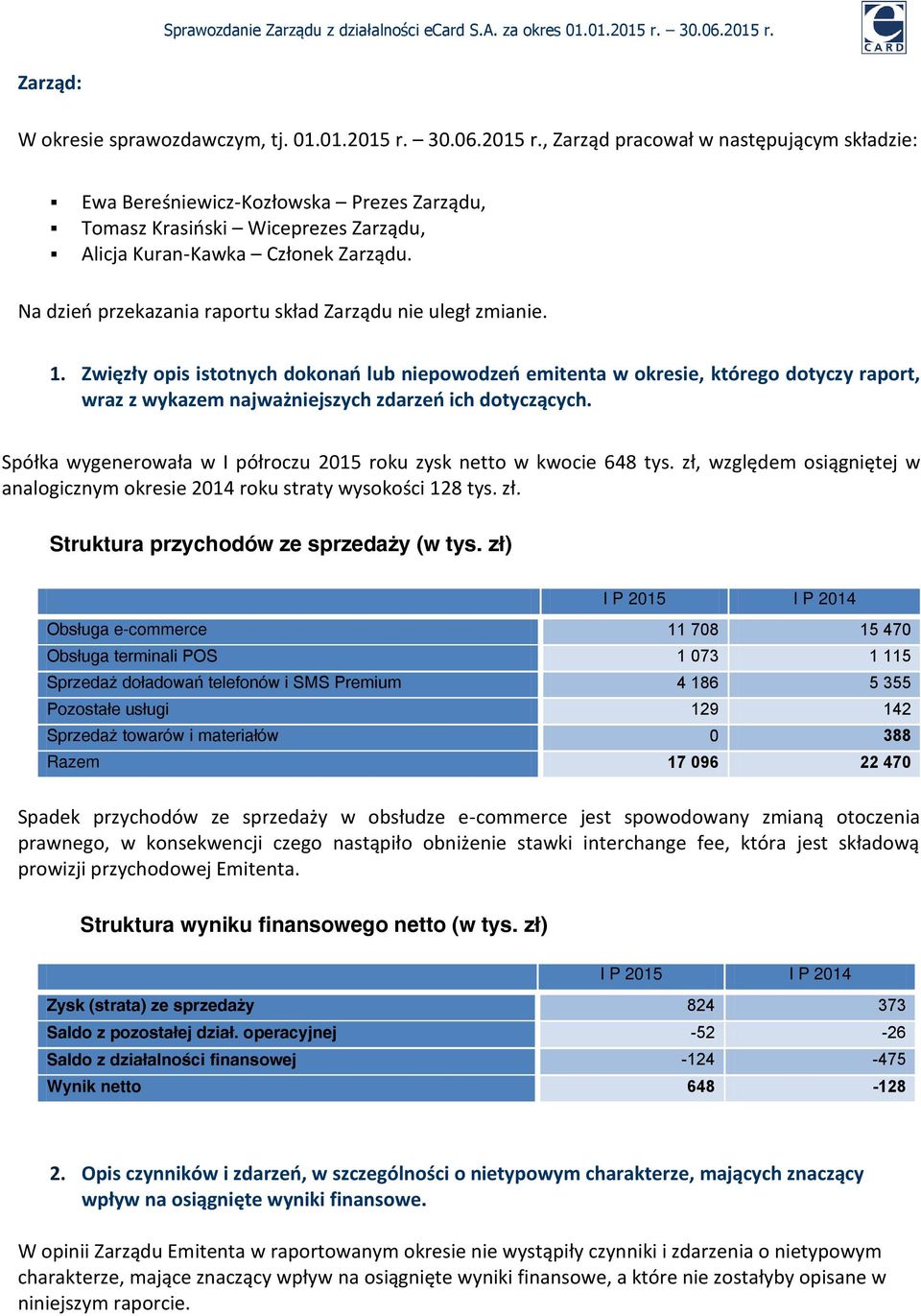 Na dzień przekazania raportu skład Zarządu nie uległ zmianie. 1.