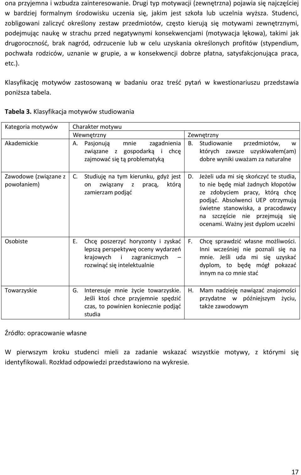 drugoroczność, brak nagród, odrzucenie lub w celu uzyskania określonych profitów (stypendium, pochwała rodziców, uznanie w grupie, a w konsekwencji dobrze płatna, satysfakcjonująca praca, etc.).