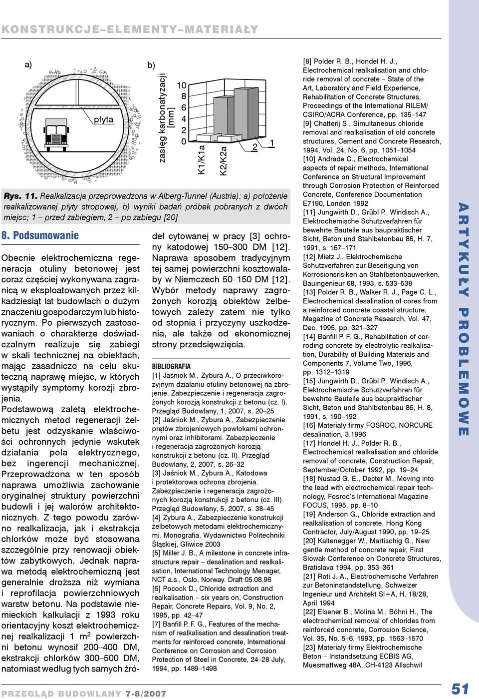 BUDOWLANY 7-8/ 7 8 K/Ka K/Ka Obecnie elektrochemiczna regeneracja otuliny betonowej jest coraz częściej wykonywana zagranicą w eksploatowanych przez kilkadziesiąt lat budowlach o dużym znaczeniu