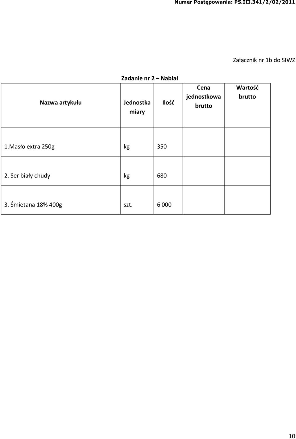 brutto Wartość brutto 1.Masło extra 250g kg 350 2.