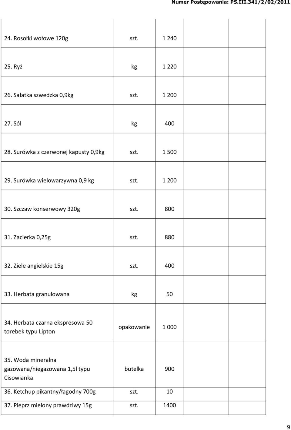 Zacierka 0,25g szt. 880 32. Ziele angielskie 15g szt. 400 33. Herbata granulowana kg 50 34.