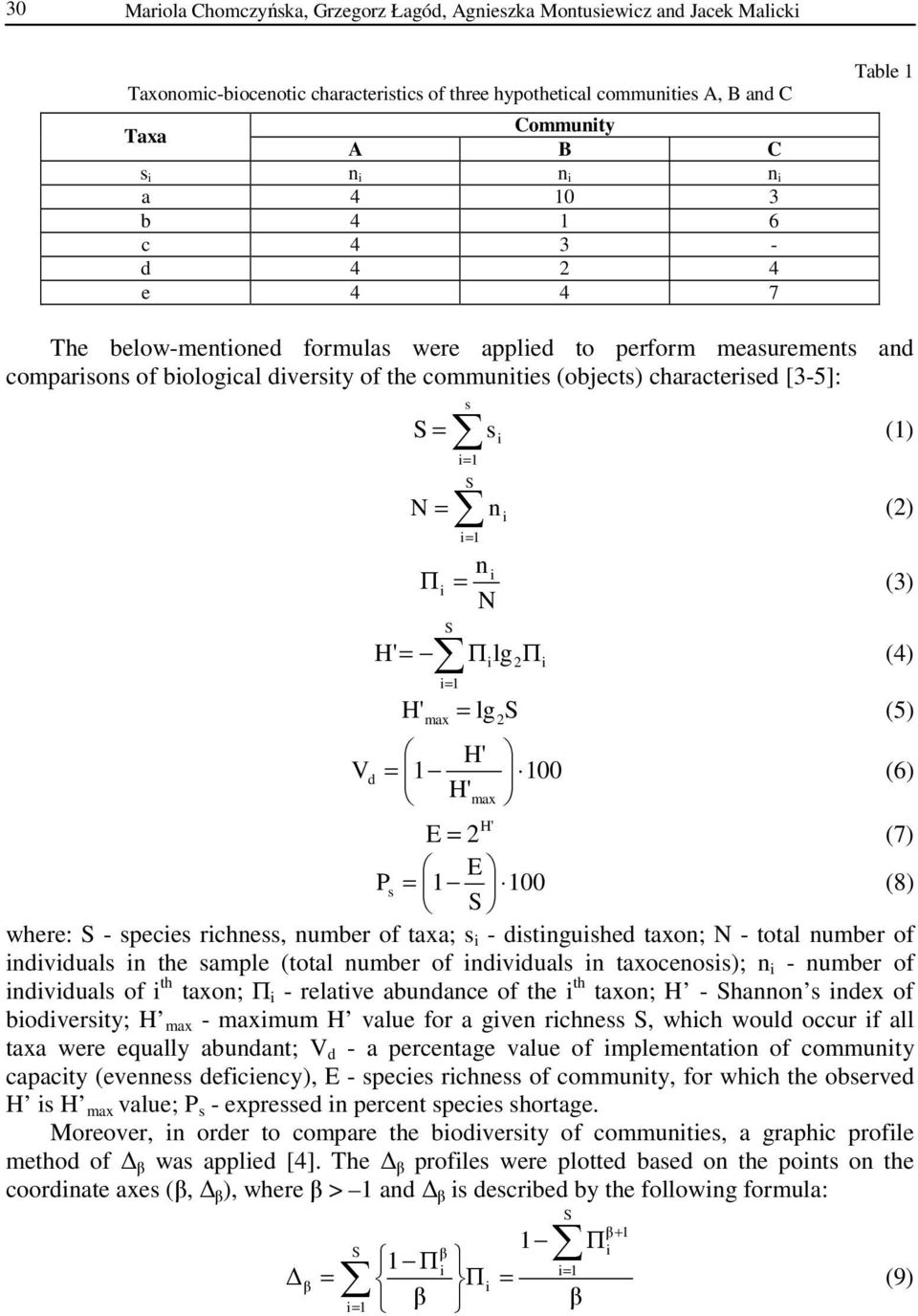 (3) N Π S H' = Π lg Π (4) = 2 H' = max lg2s (5) H' Vd = 00 H' (6) max H' E = 2 (7) E P s = 00 (8) S where: S - speces rchness, number of taxa; s - dstngushed taxon; N - total number of ndvduals n the