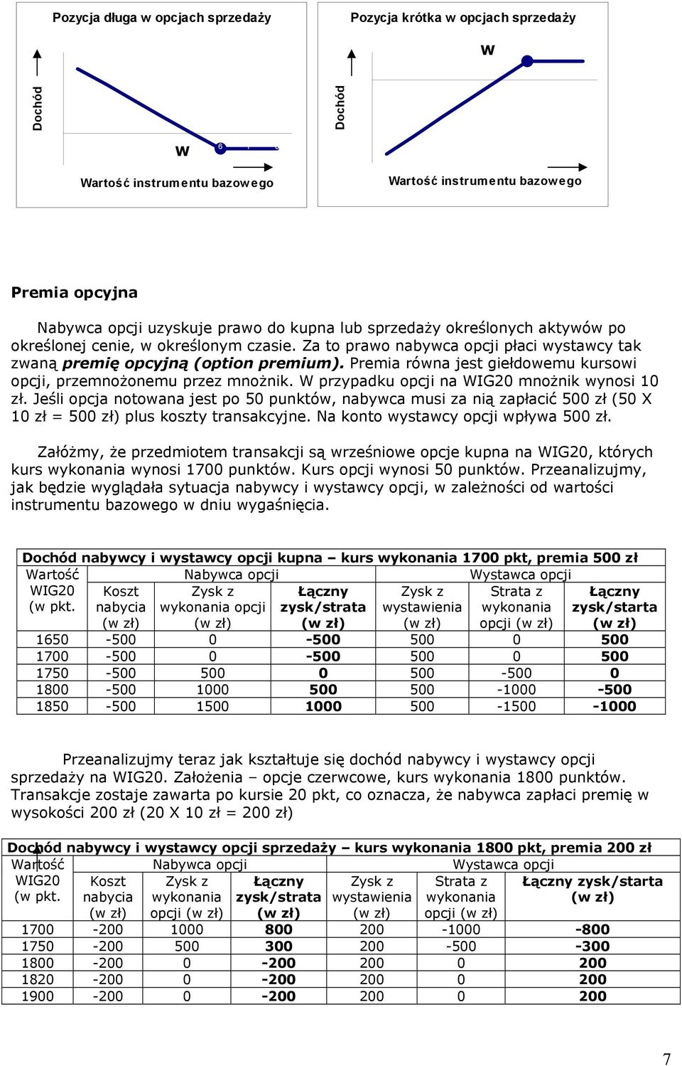 Za to prawo nabywca opcji płaci wystawcy tak zwaną premię opcyjną (option premium). Premia równa jest giełdowemu kursowi opcji, przemnożonemu przez mnożnik.