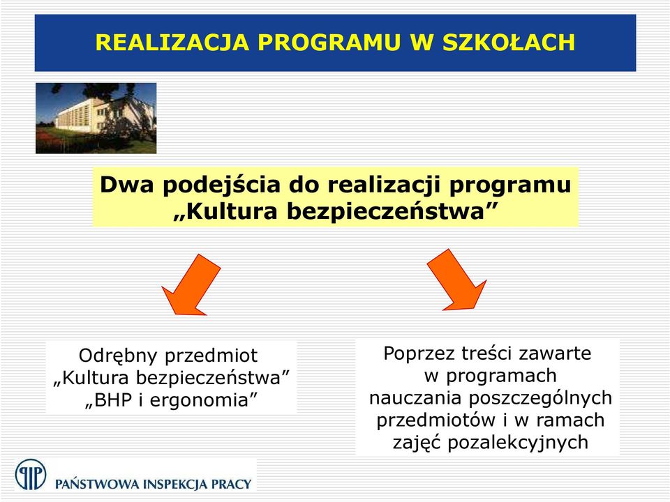 bezpieczeństwa BHP i ergonomia Poprzez treści zawarte w