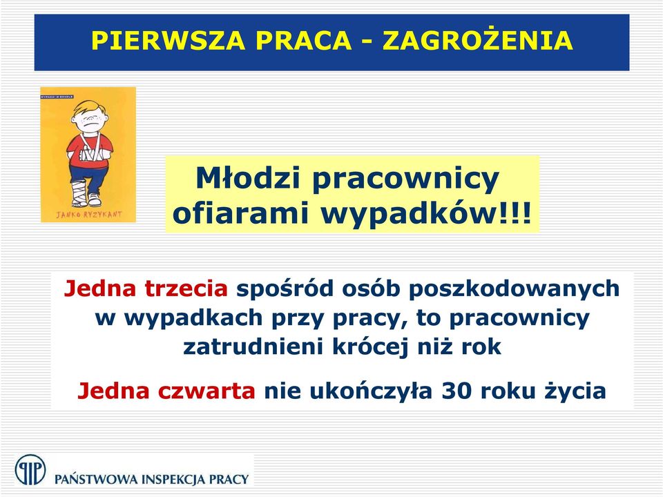 !! Jedna trzecia spośród osób poszkodowanych w